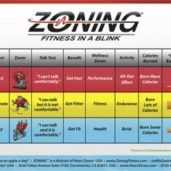 Heart Zones Heart Rate Training Cards, Pack Of 10