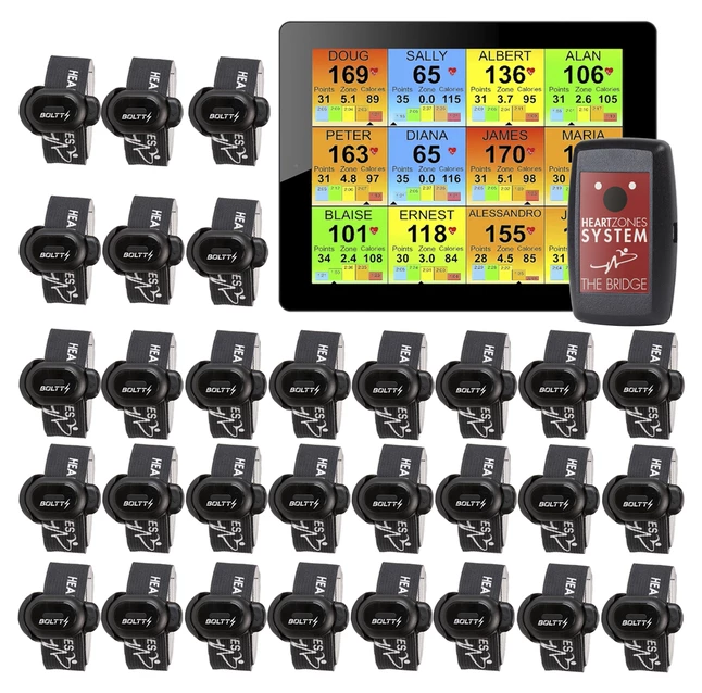 Heart Zones Strider Foot Pod Class Pack Of 30 1 Heart Zones Strider Foot Pod Class Pack Of 30