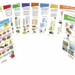 Sportime MyPlate Food & Nutrition Visual Learning Guides, Grade 1 To 4, Set Of 10