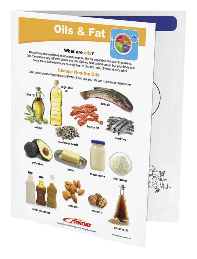 Sportime Oils & Fat Visual Learning Guide, 4 Pages, Grades 1 To 4