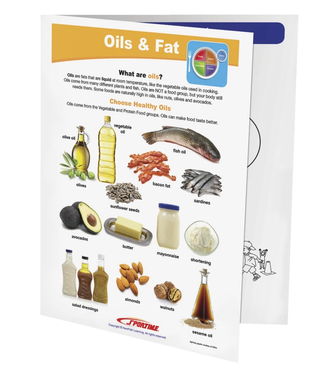 Sportime Oils & Fat Visual Learning Guide, 4 Pages, Grades 1 To 4 - Image 3