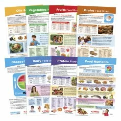 Sportime MyPlate Bulletin Board Chart Set, Grades 5 To 9, 8 Pieces