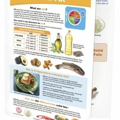 Sportime Oils & Fat Visual Learning Guide, 4 Pages, Grades 5 To 9