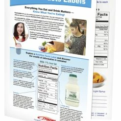 Sportime Food Nutrition Facts Visual Learning Guide, 4 Pages, Grades 5 To 9