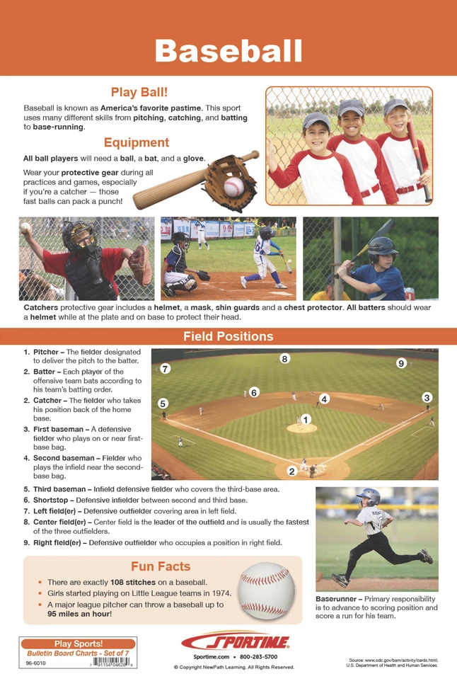 Sportime Play Sports Bulletin Board Charts, Set Of 7, Grade 5 To 12 - Image 2