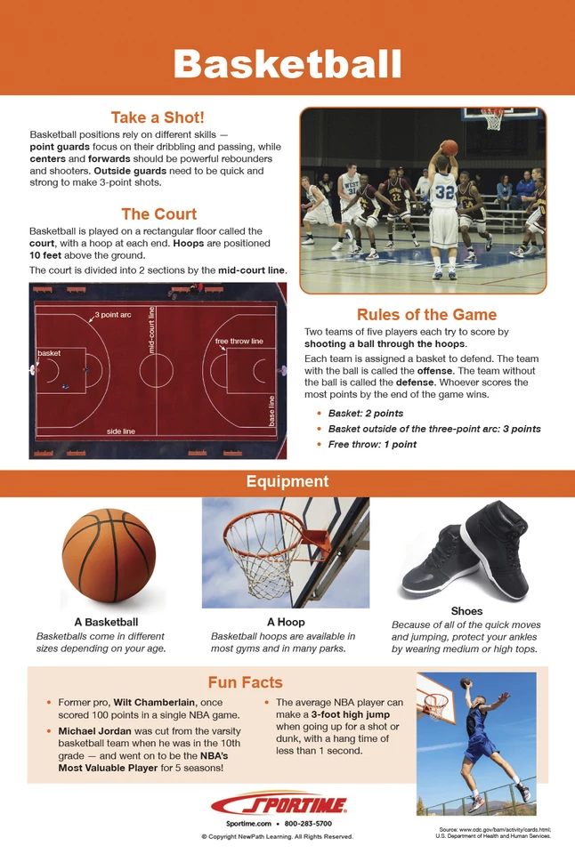 Sportime Play Sports Bulletin Board Charts, Set Of 7, Grade 5 To 12 - Image 3