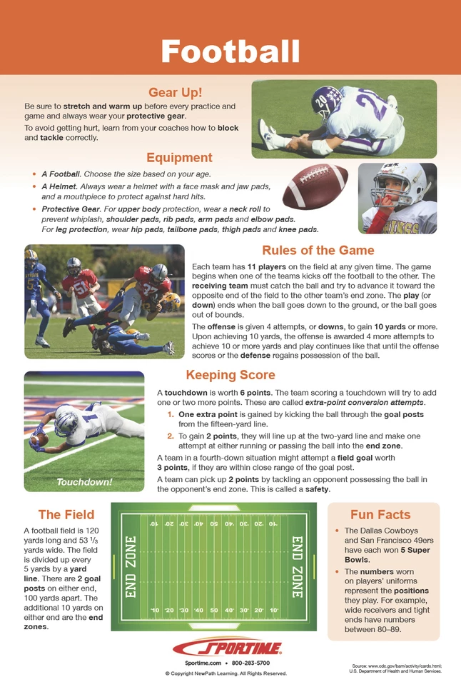 Sportime Play Sports Bulletin Board Charts, Set Of 7, Grade 5 To 12 - Image 4