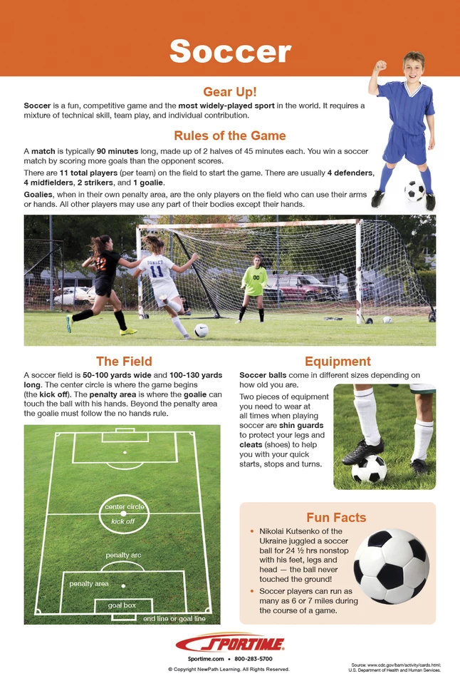 Sportime Play Sports Bulletin Board Charts, Set Of 7, Grade 5 To 12 - Image 5