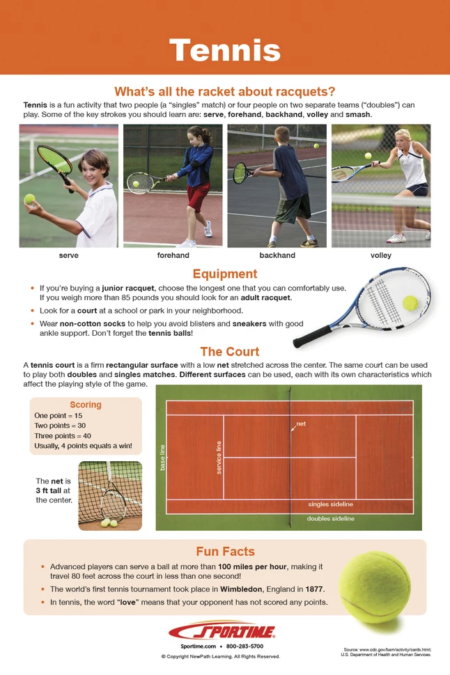 Sportime Play Sports Bulletin Board Charts, Set Of 7, Grade 5 To 12 - Image 6