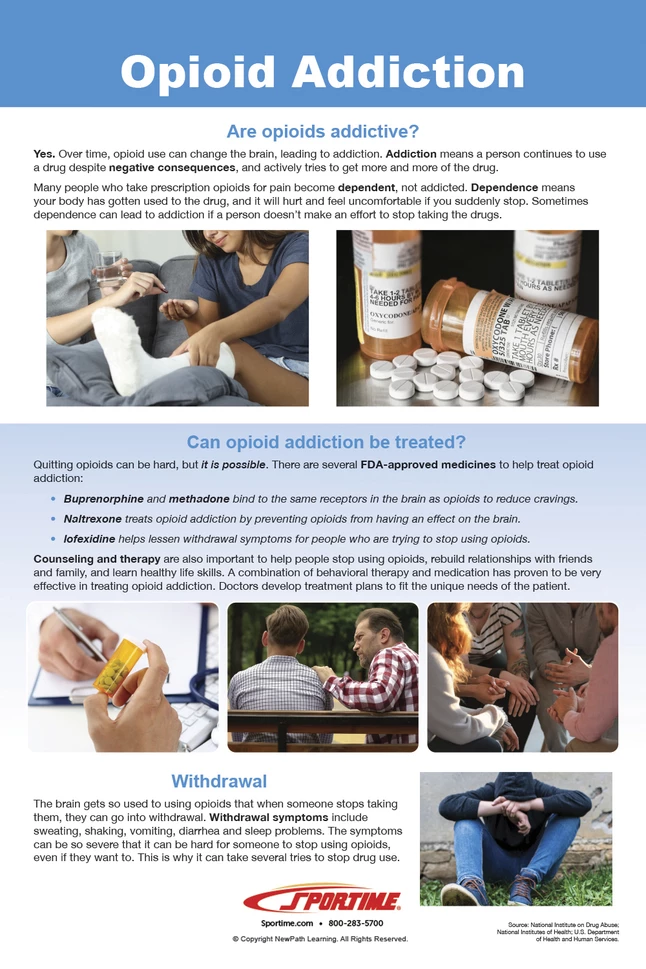 Sportime All About Opioid Drugs Bulletin Board Charts, Set Of 7, Grades 5 To 12 - Image 6