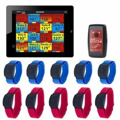 Heart Zones Heart Rate Class, Pack Of 10