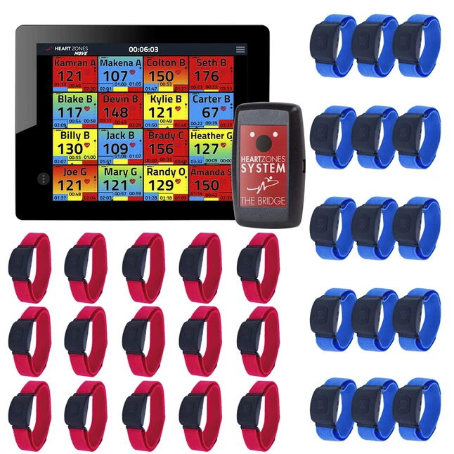 Heart Zones Heart Rate Class Pack 30 1 Heart Zones Heart Rate Class Pack 30